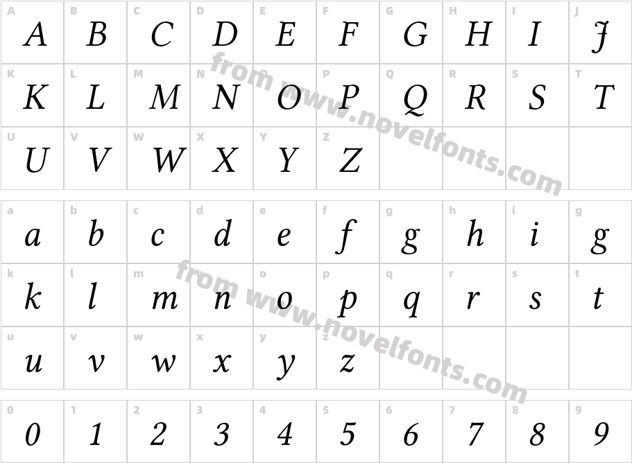 Linux Libertine O ItalicCharacter Map