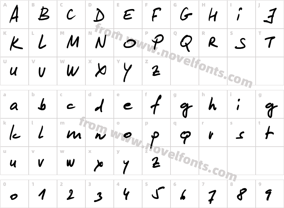 LipsumCharacter Map