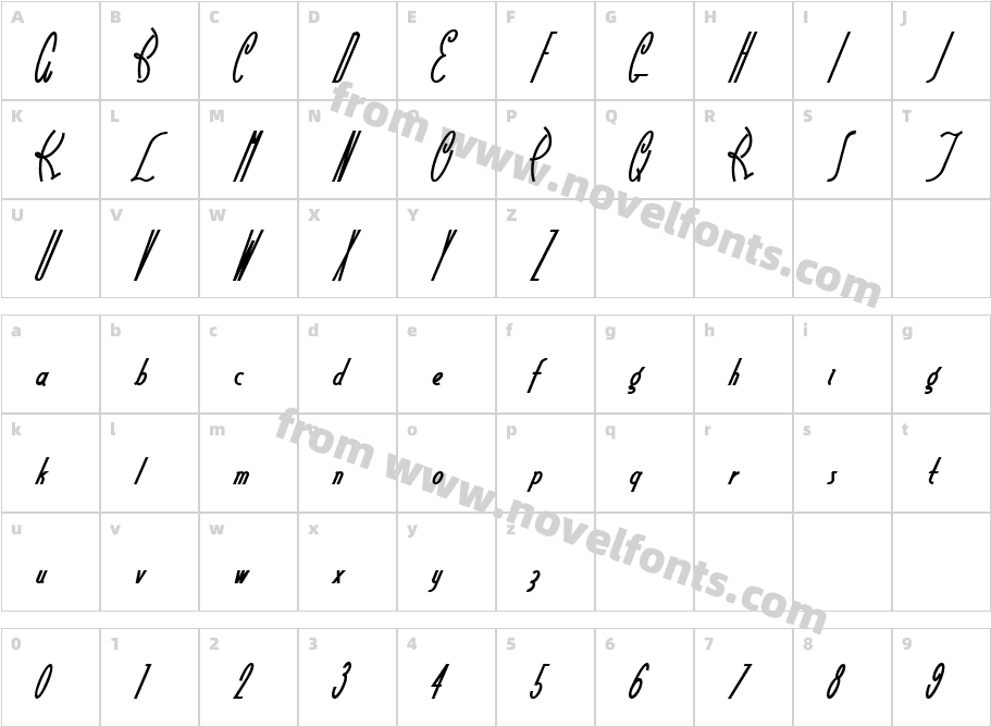 LittleRickeyNFCharacter Map