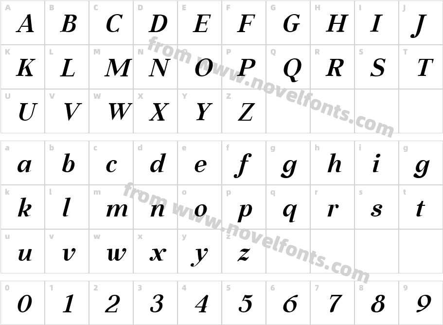 Aabced Bold ItalicCharacter Map