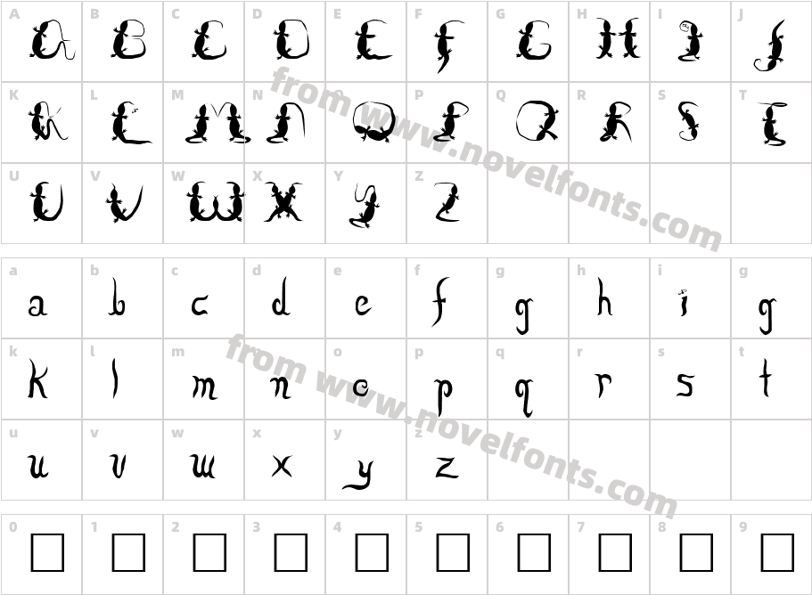 LizzardCharacter Map