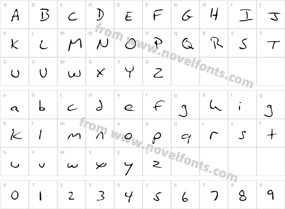 LloydsHand-PlainCharacter Map