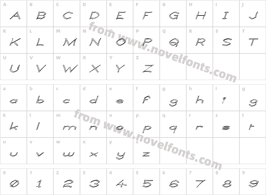 Llynfyrch Fwyrrdynn OulineCharacter Map