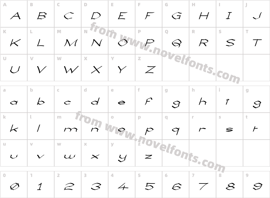 Llynfyrch FwyrrdynnCharacter Map