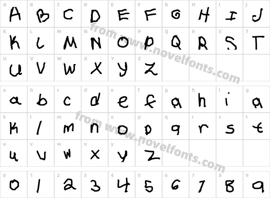 LoLSmileyFaceCharacter Map