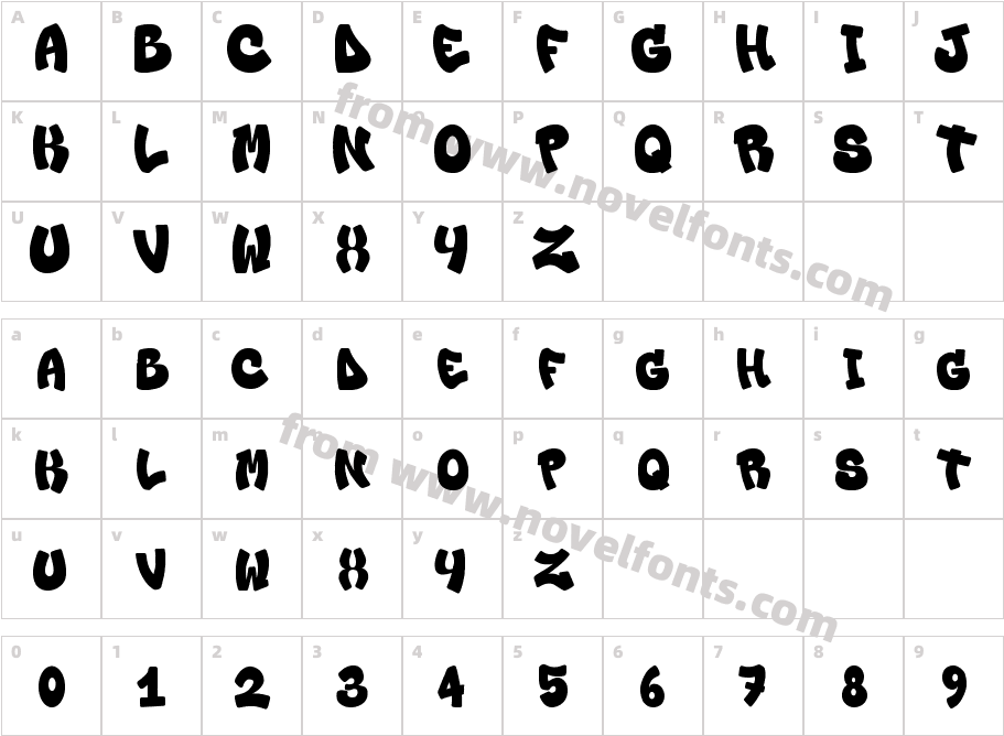 Lo_SnelloCharacter Map