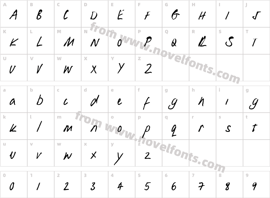 LobboCharacter Map