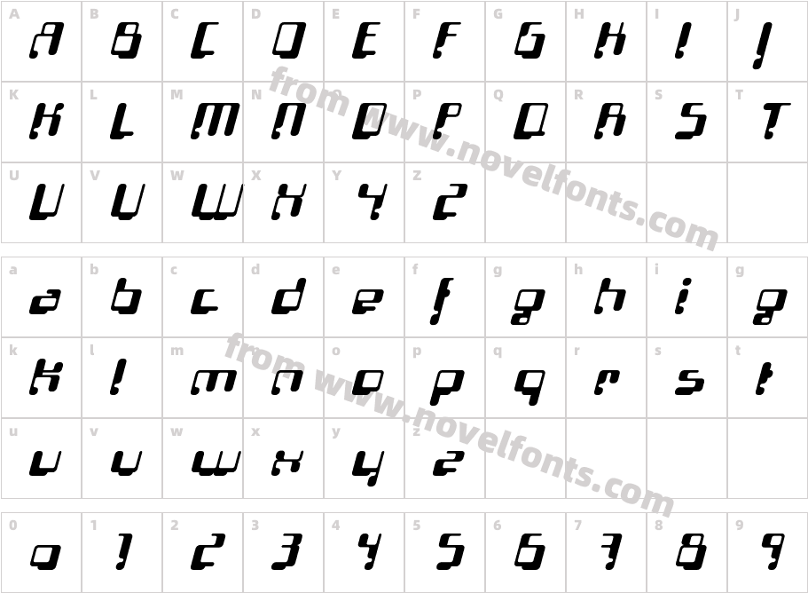 Localizer-SansItalicCharacter Map