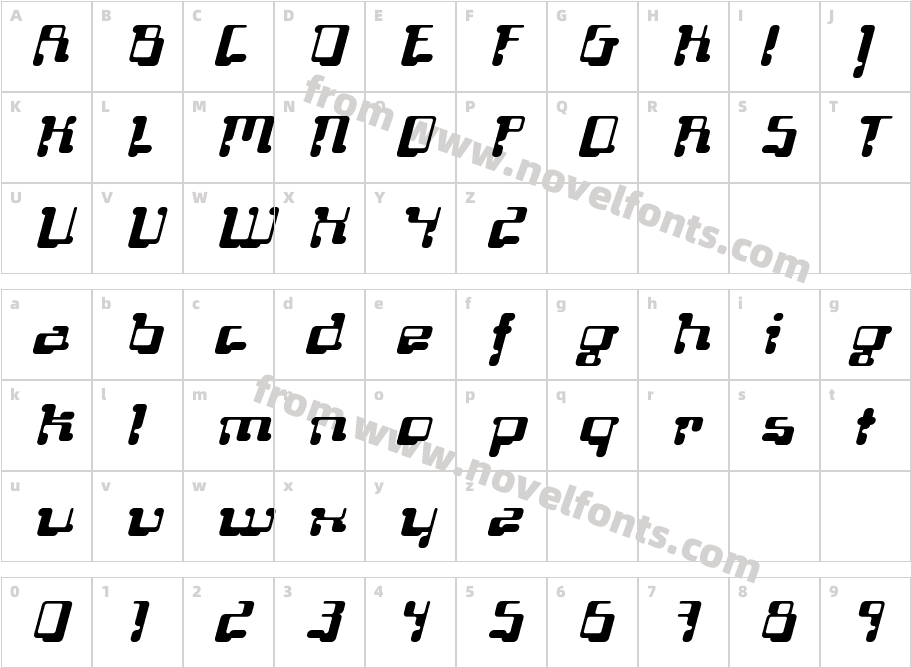 Localizer-SerifItalicCharacter Map