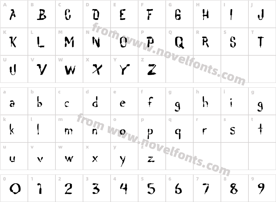 LochenCharacter Map