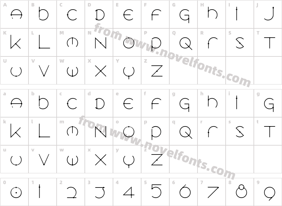 Locus   TextCharacter Map