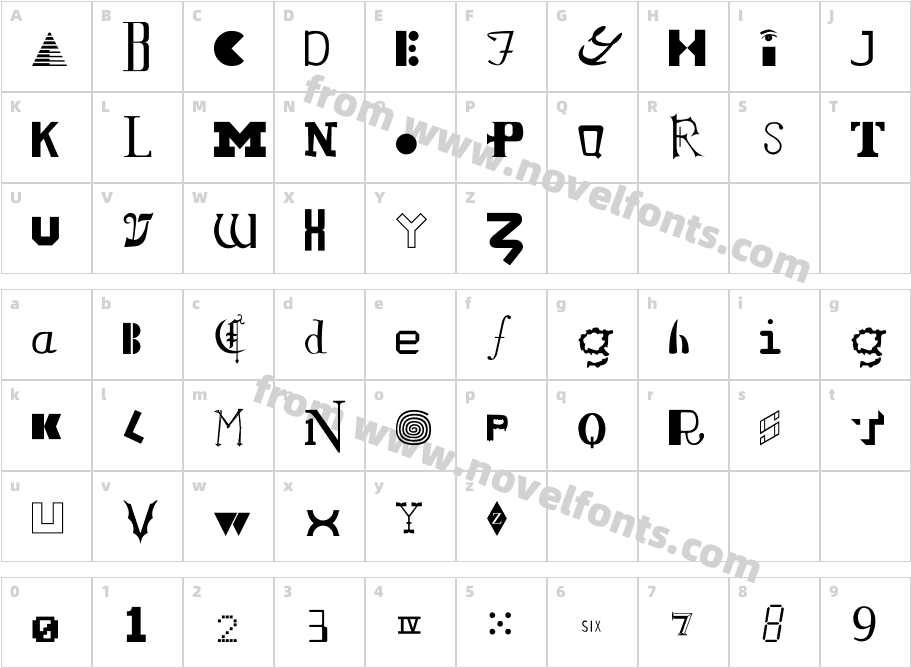 Locust RegularCharacter Map