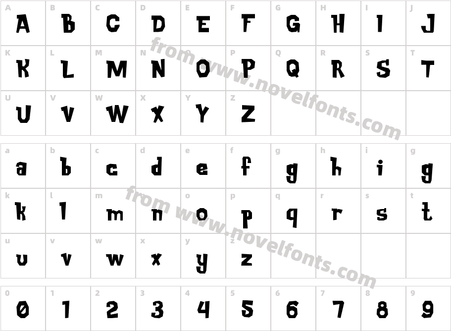 Log-WizardCharacter Map