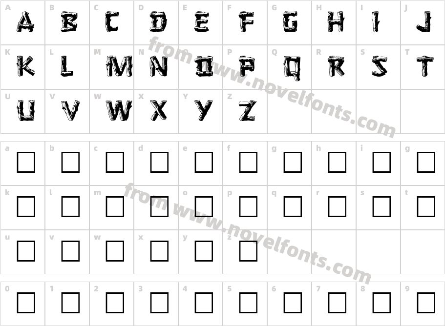 Logger RegularCharacter Map