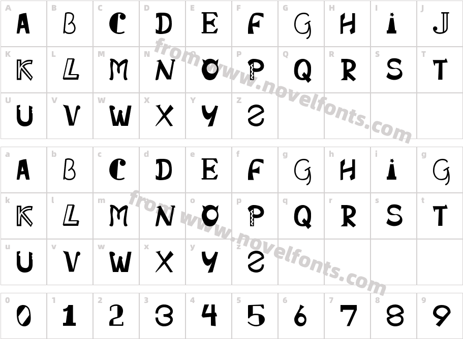 Cranberry TrapCharacter Map