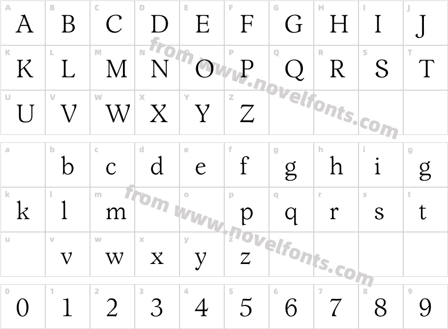 LombaBkCharacter Map