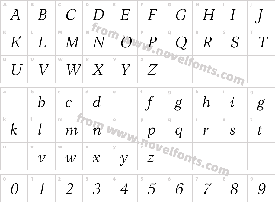 LombaBkItalicCharacter Map