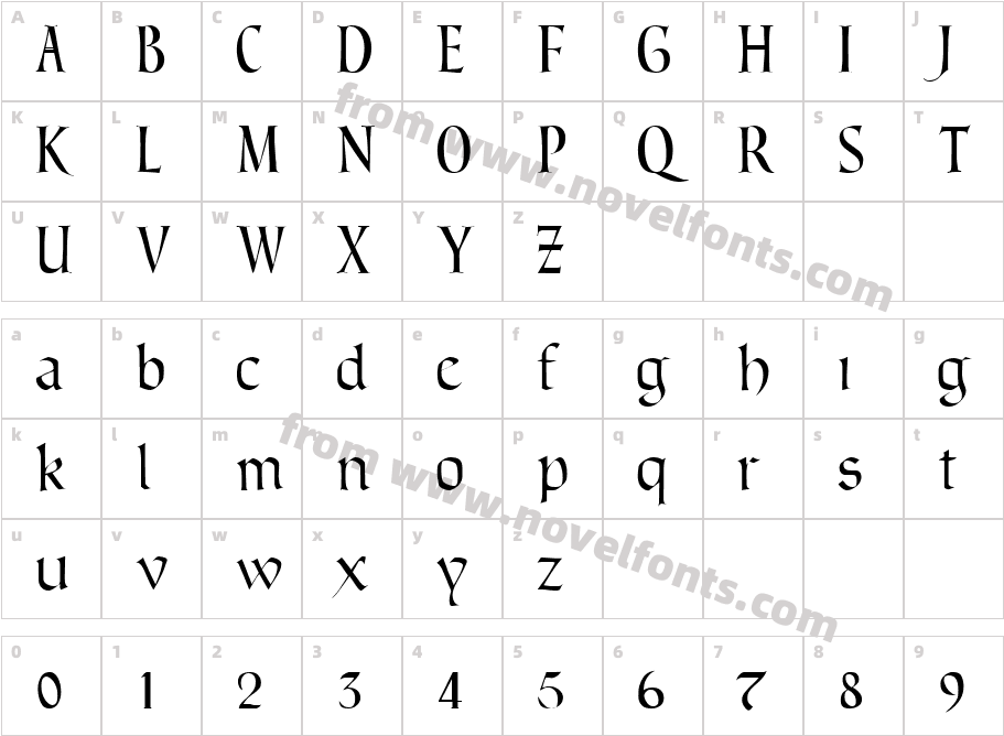 Lombardic NarrowCharacter Map