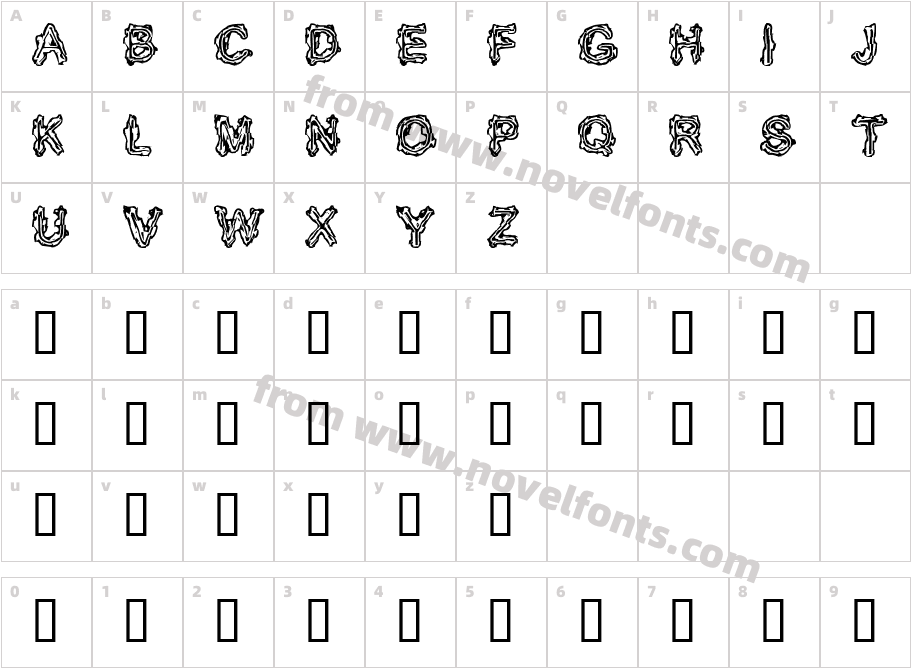 LongmuireCharacter Map