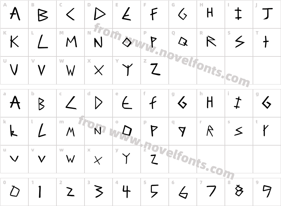 LookMumNoComputerCharacter Map