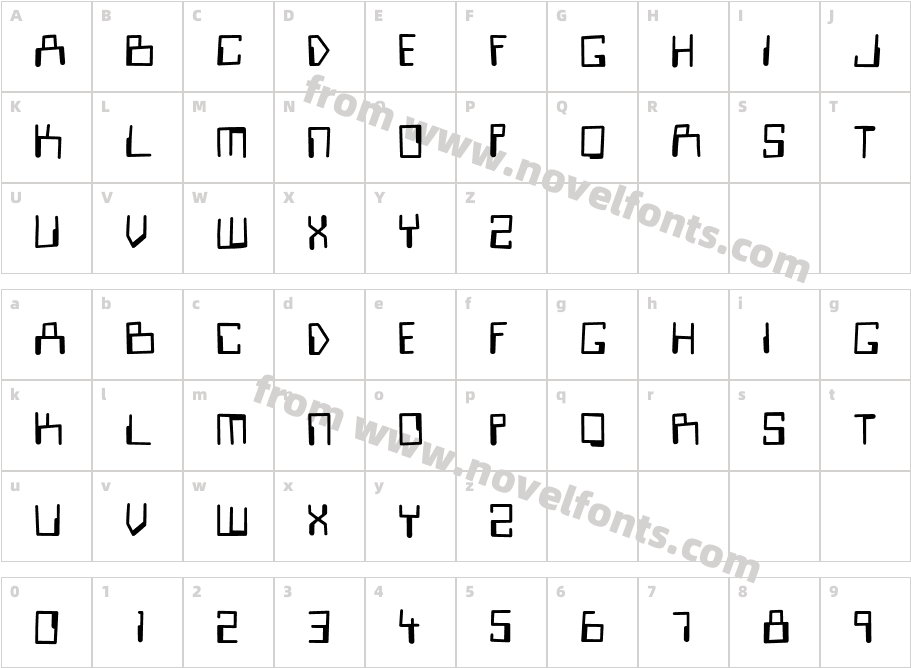 LookSir,DroidsCharacter Map