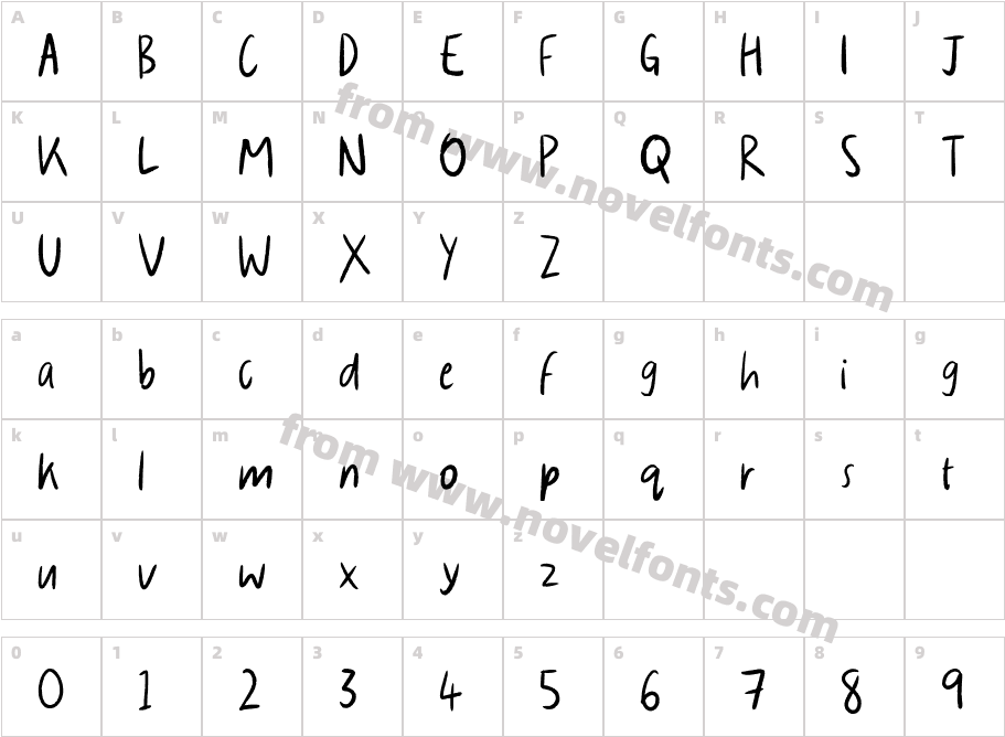 LoomlCharacter Map