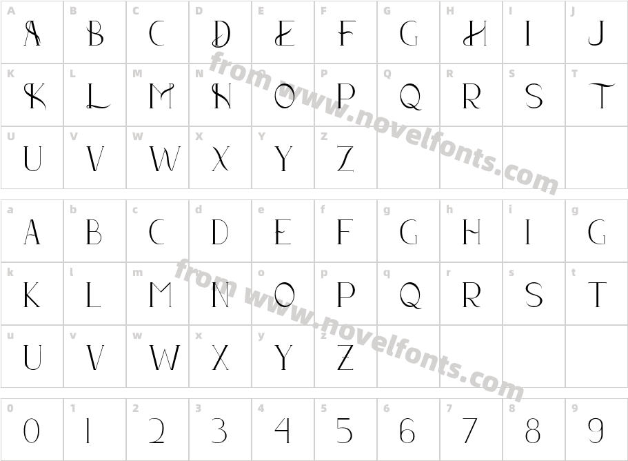 LoreanCharacter Map