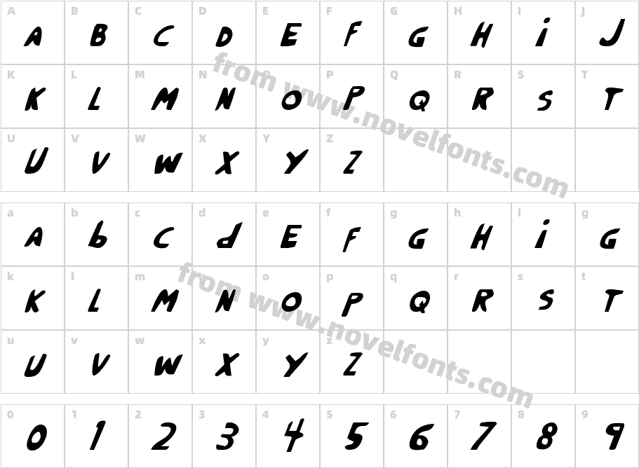 Crappity-Crap-Crap CondItalCharacter Map