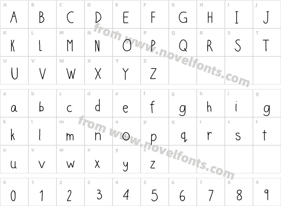 LostCharacter Map