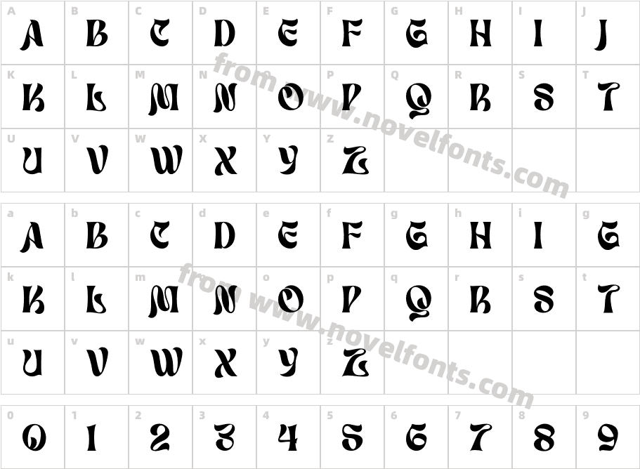 LostarCharacter Map