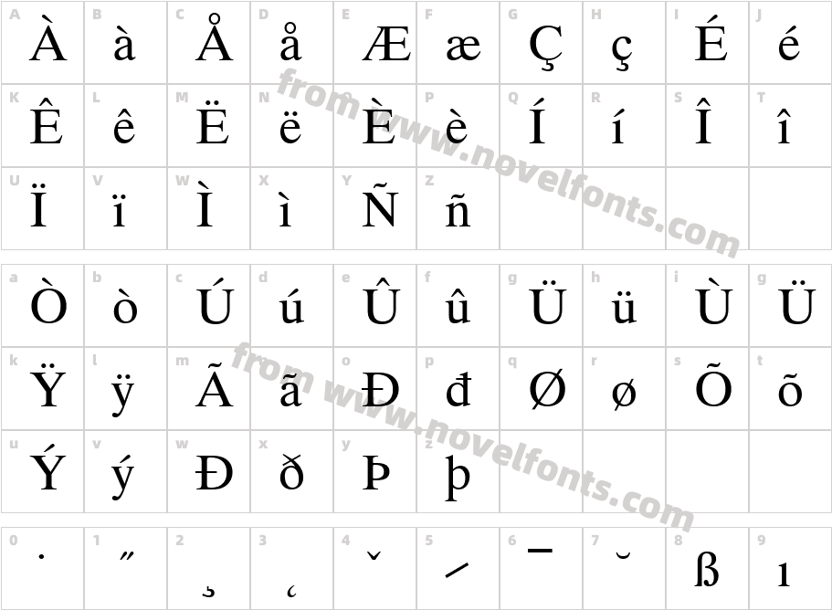 LotusWPIntA-RomanCharacter Map