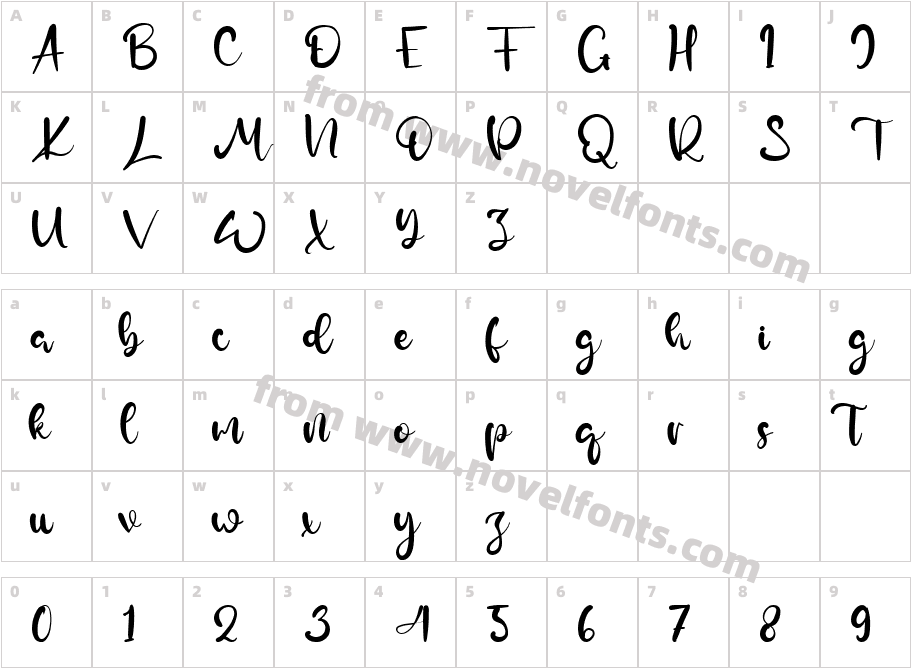 Louis NelsonCharacter Map