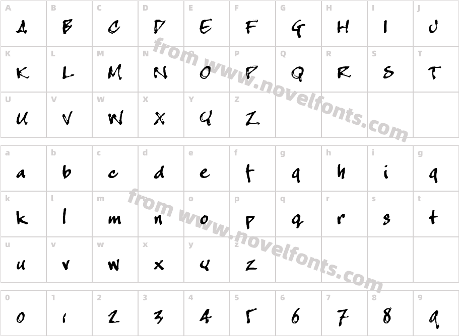 CrappyJoeCharacter Map