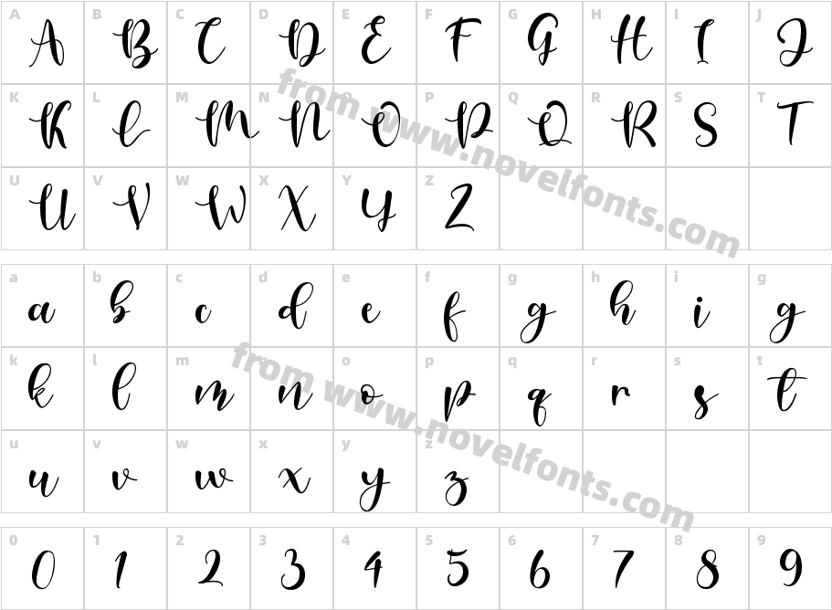 Love Lady - Personal UseCharacter Map