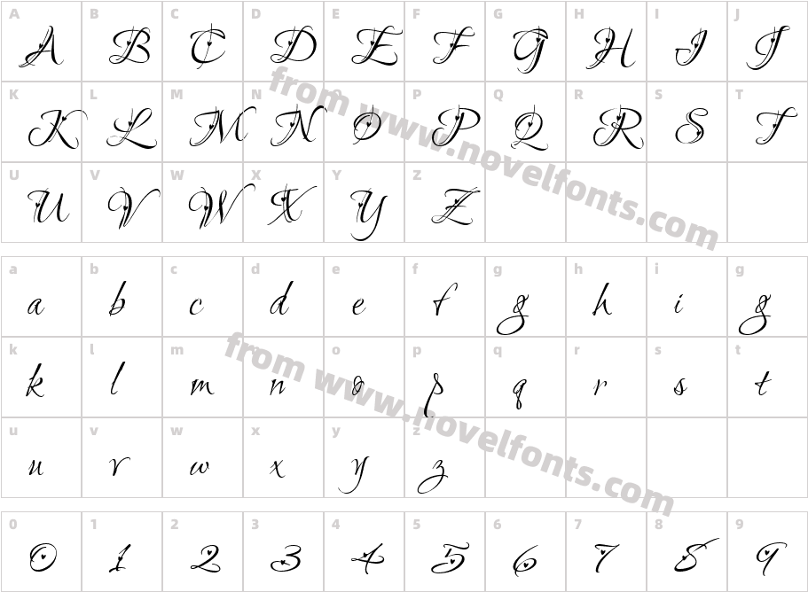 Love LightCharacter Map