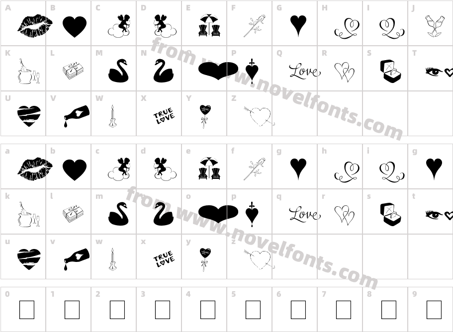 Love RomanceCharacter Map