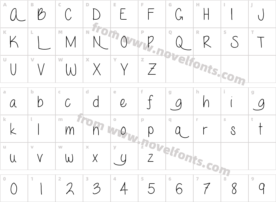 LoveMeForeverCharacter Map