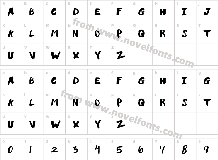 LoveRiotCharacter Map