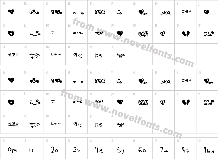 LoveShockCharacter Map