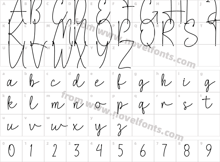 LoveSignatureRegularCharacter Map