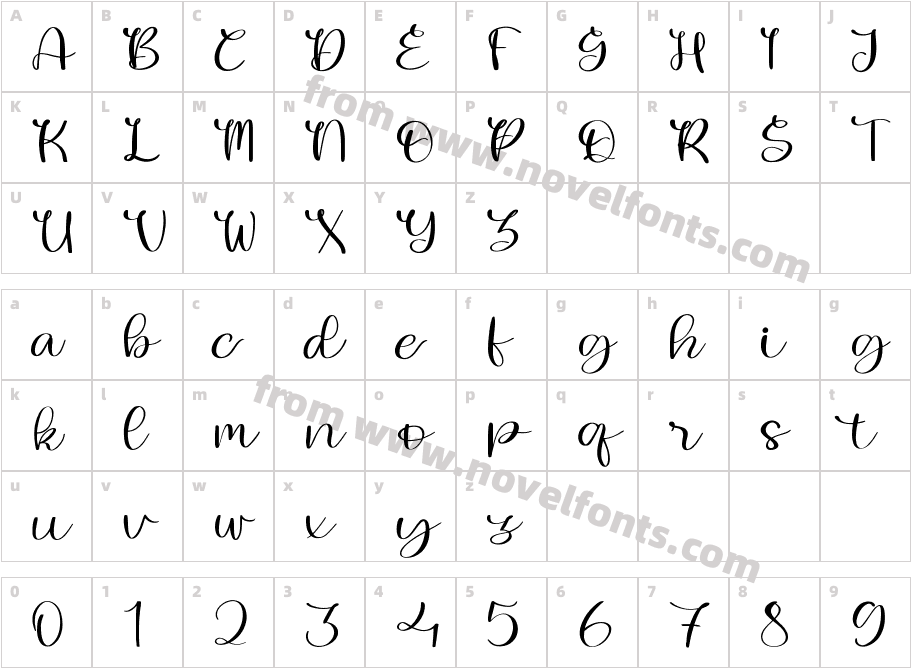 Lovely MelanyCharacter Map