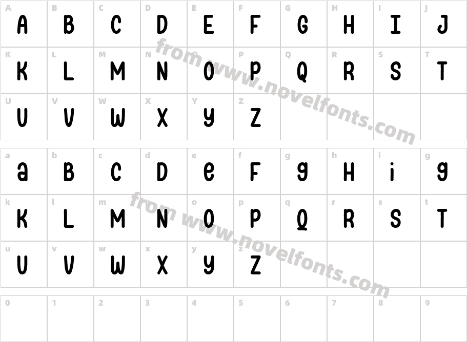 Lovena PieCharacter Map