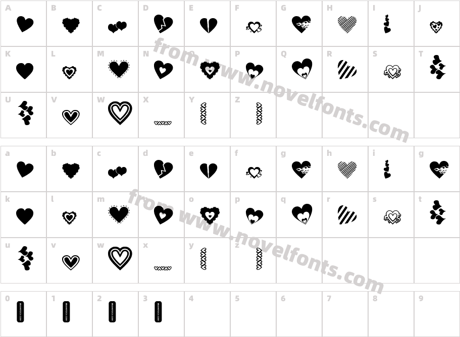 Loves DevineUSCharacter Map