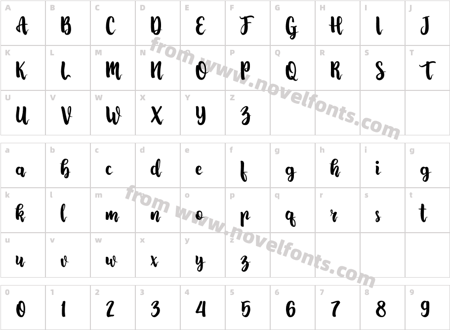 LovingwaveCharacter Map