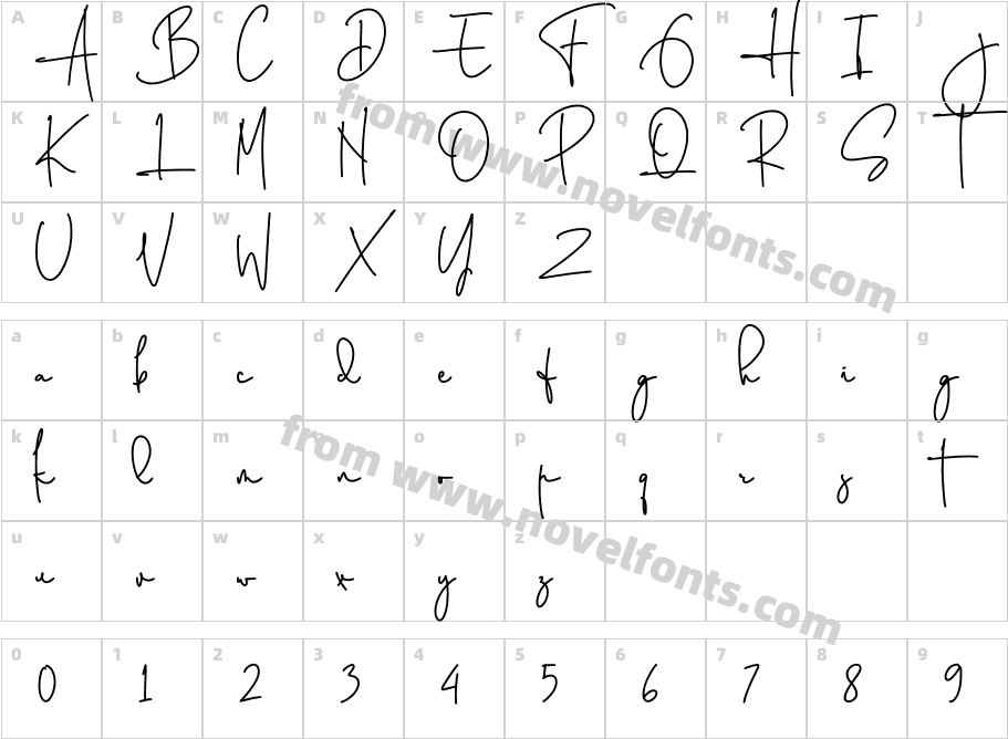 LovintimeCharacter Map