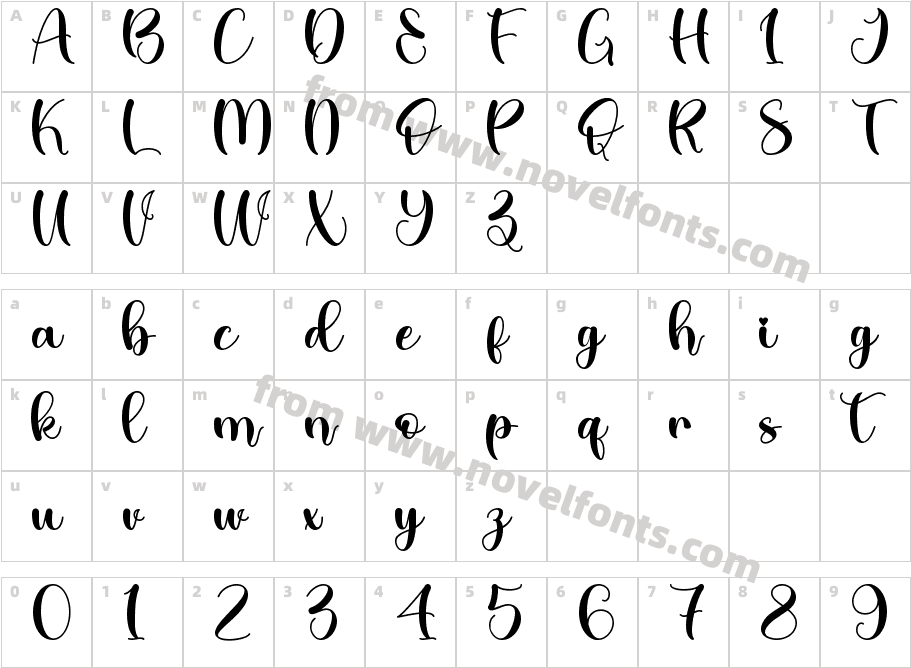 Lovitha - Personal UseCharacter Map