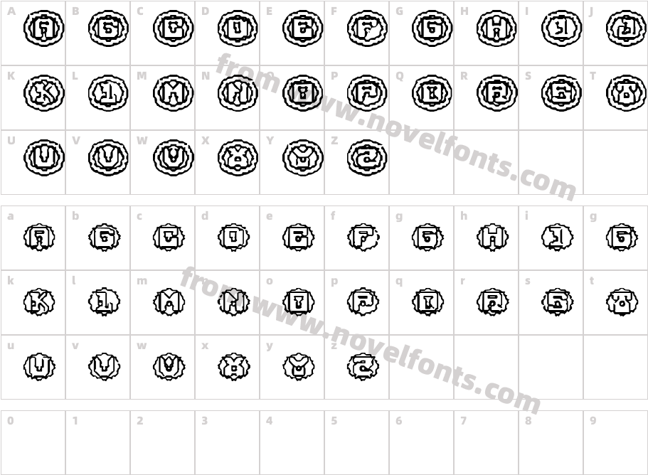 Lubricant SmellCharacter Map