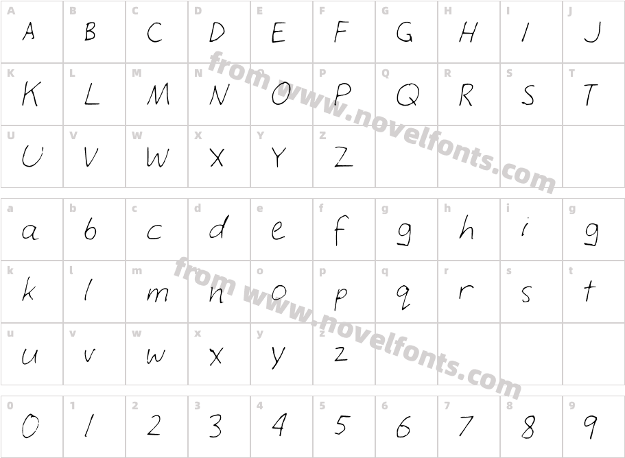 LuciansHandCharacter Map