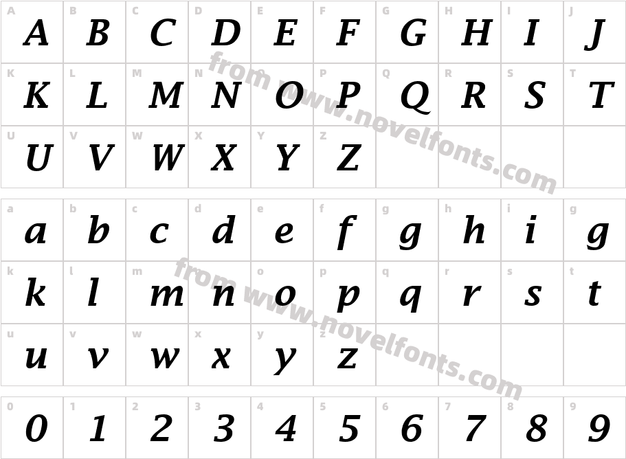 Lucida Fax Demi-gras ItaliqueCharacter Map