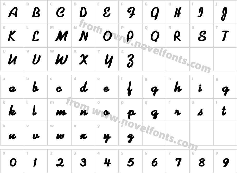 LuckyCharacter Map